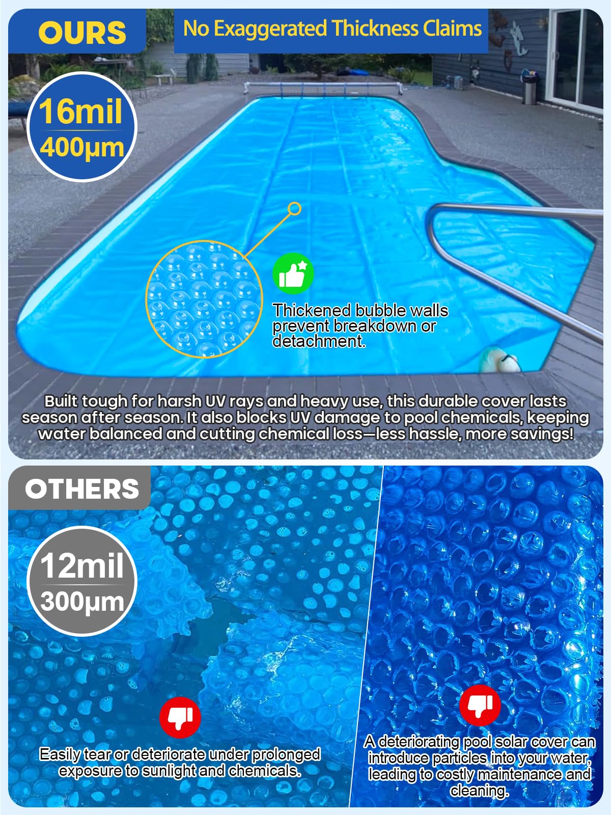 Abimars 16mil solar pool cover dense-bubbles trap heat for warmer swims.