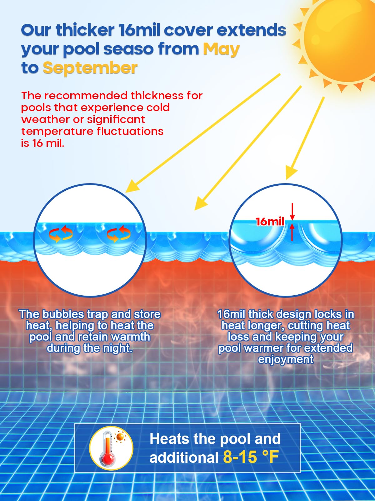 Abimars 16mil solar pool cover UV-protection shields water and reduces sun fade.