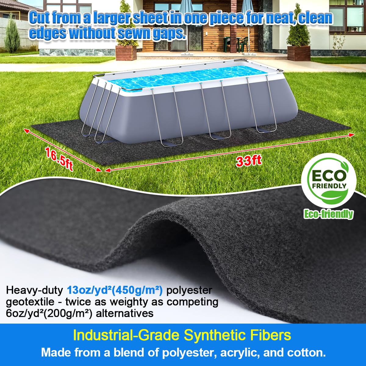 Abimars pool liner pad, true-rectangle shape, full edge protection for extended liner life.