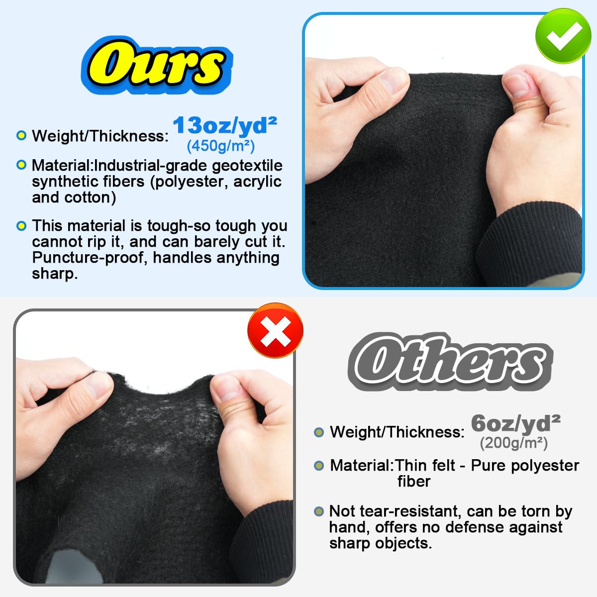 Abimars rectangle pool pad delivers edge-to-edge protection for the liner.