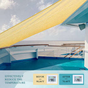 ABOSUN versatile sizes tailor shade for decks, patios, and greenhouses.