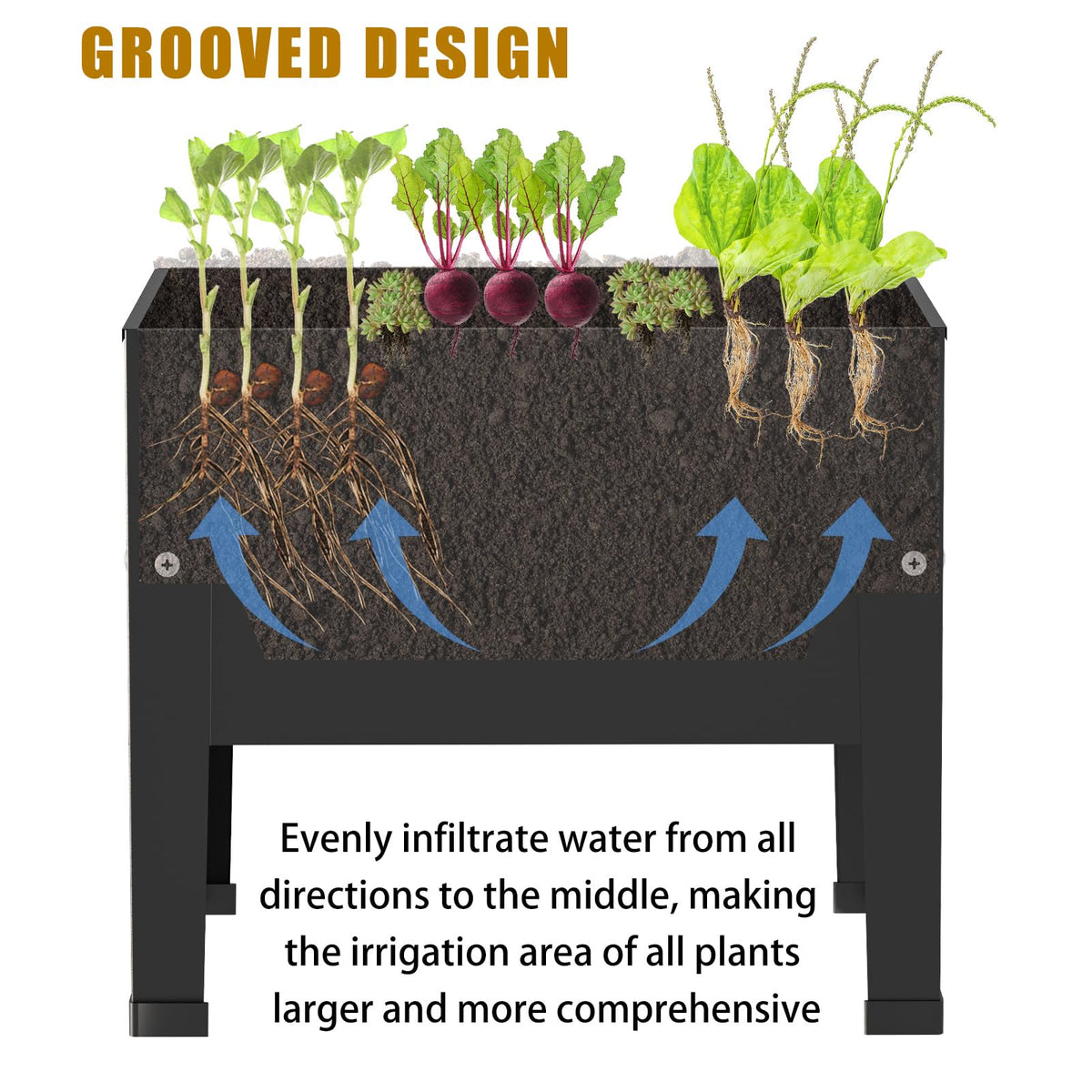 aboxoo bottom irrigation groove ensures even watering across the bed