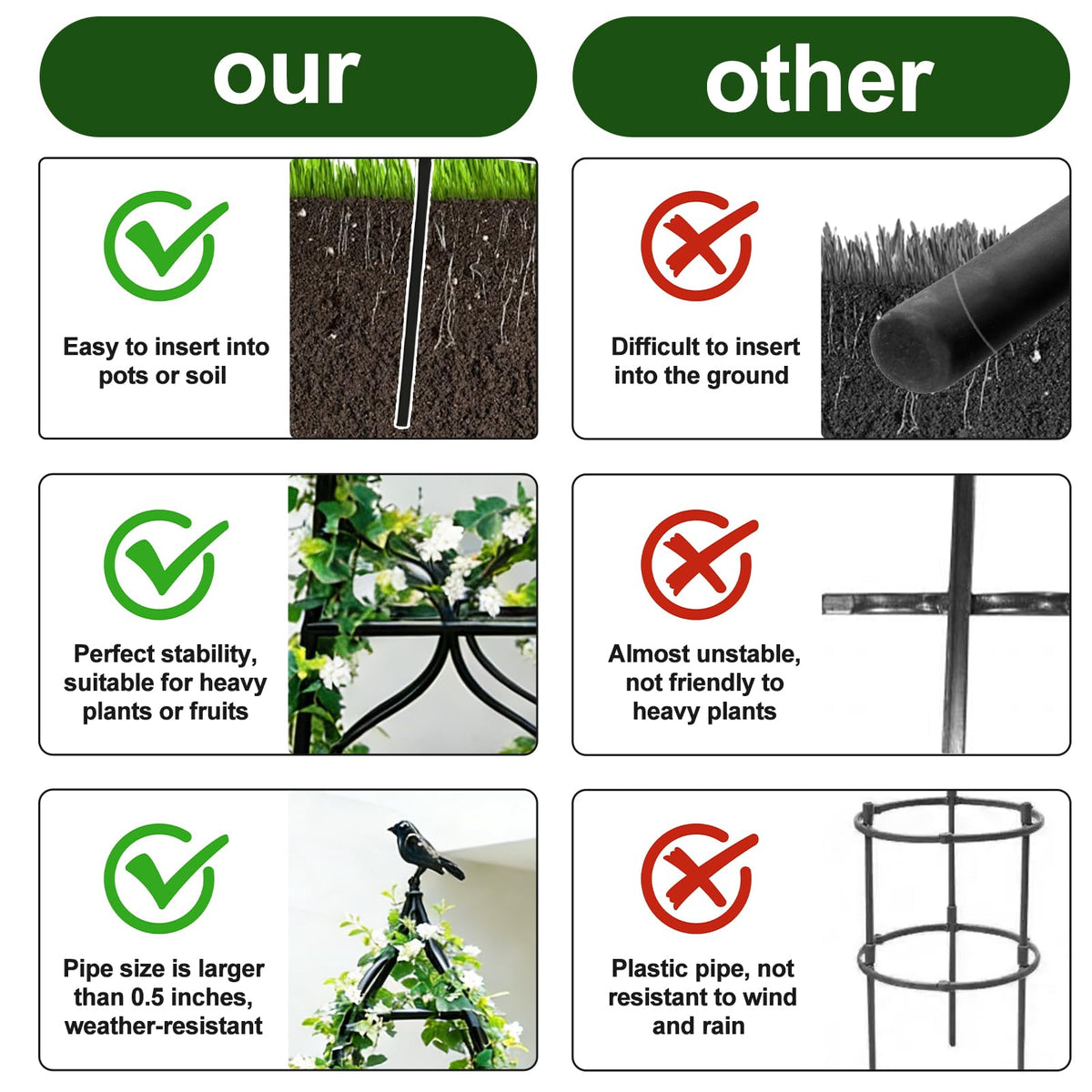 aboxoo easy-assembly trellis simplifies outdoor installation and display
