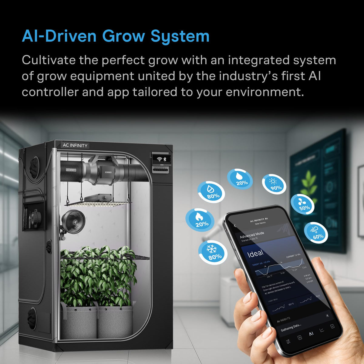 AC Infinity AI Grow System with WiFi app provides real-time AI insights.