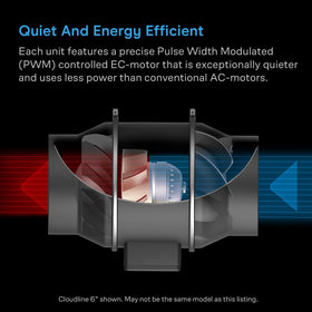 AC Infinity complete kit offers a ready-to-install system for odor control and ventilation