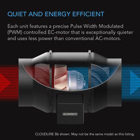 AC Infinity CLOUDLINE A4 4-inch duct connection for easy install.