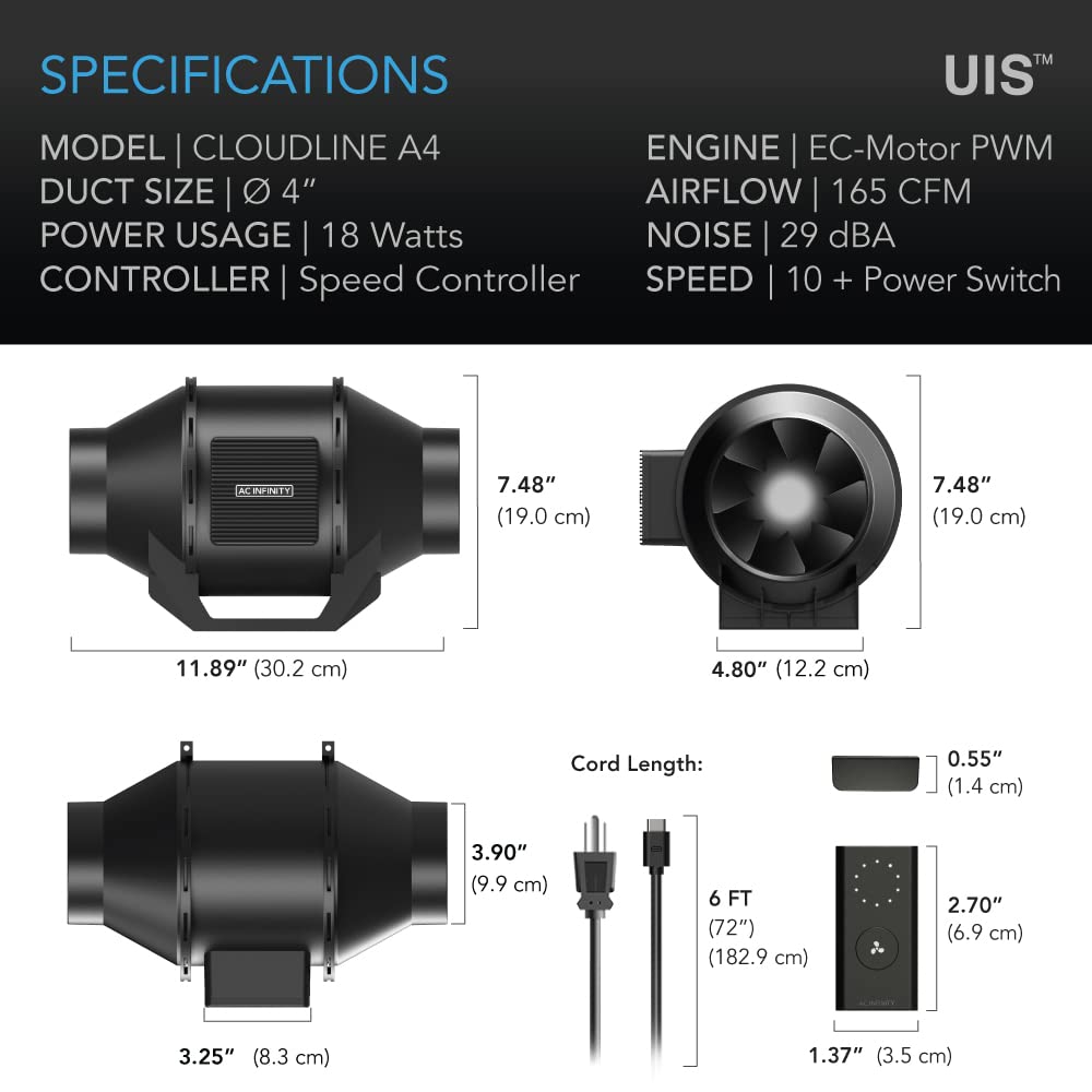 AC Infinity CLOUDLINE A4 29 dBA for near-silent operation.