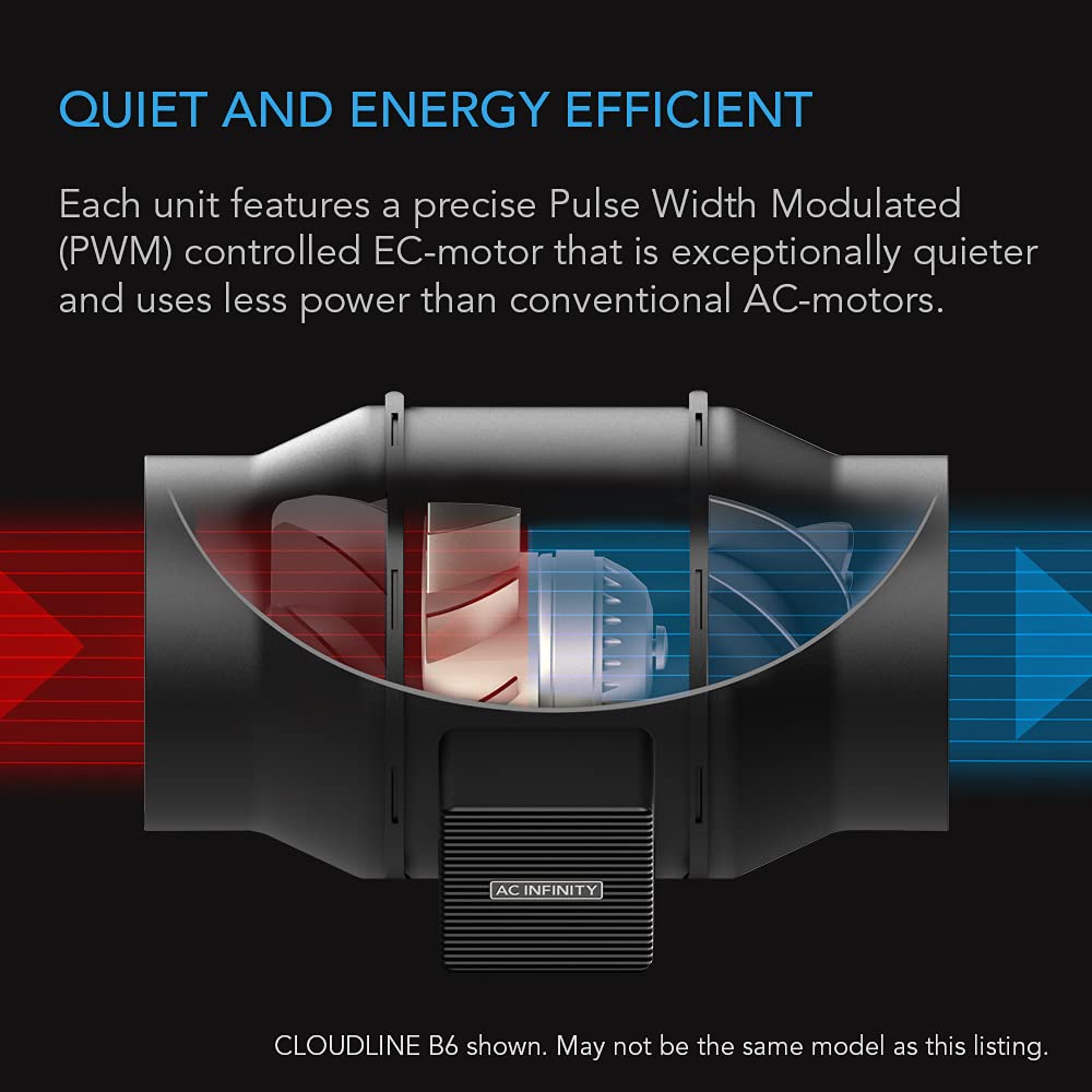 AC Infinity CLOUDLINE A6 mixed-flow design delivers quiet, balanced air movement.