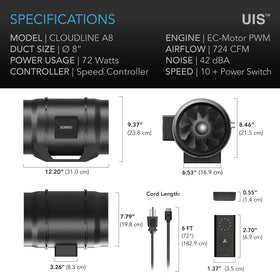 AC Infinity CLOUDLINE A8 compact dimensions for tight spaces
