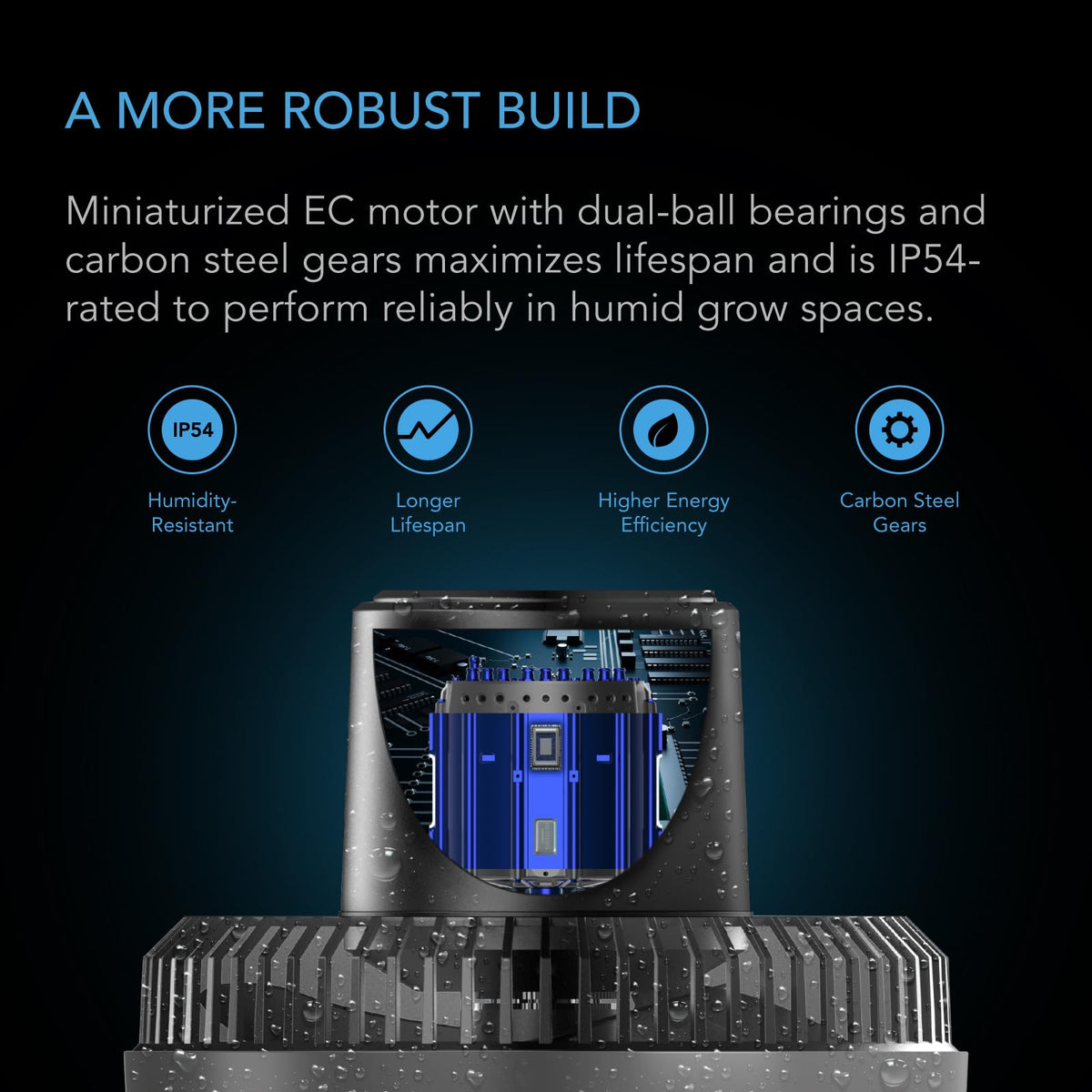 AC Infinity CloudRay S4 weatherproof IP-54 build resists humidity in grow tents.