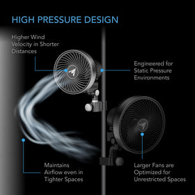 AC Infinity CloudRay S4 wind oscillation at multiple angles for even canopy coverage.