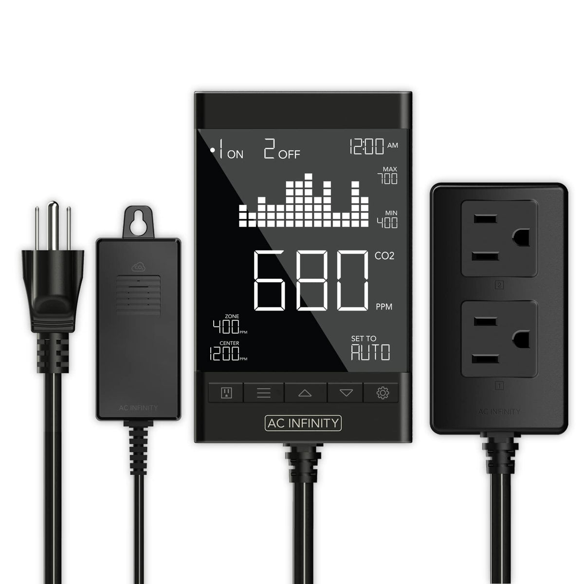 AC Infinity CO2 Controller two outlets powering regulators and fans in grow spaces.