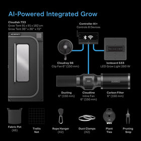 AC Infinity dynamic airflow and lighting control adapts growth environments.