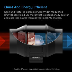 AC Infinity four-layer ducting in a 6in setup optimizes air routing.