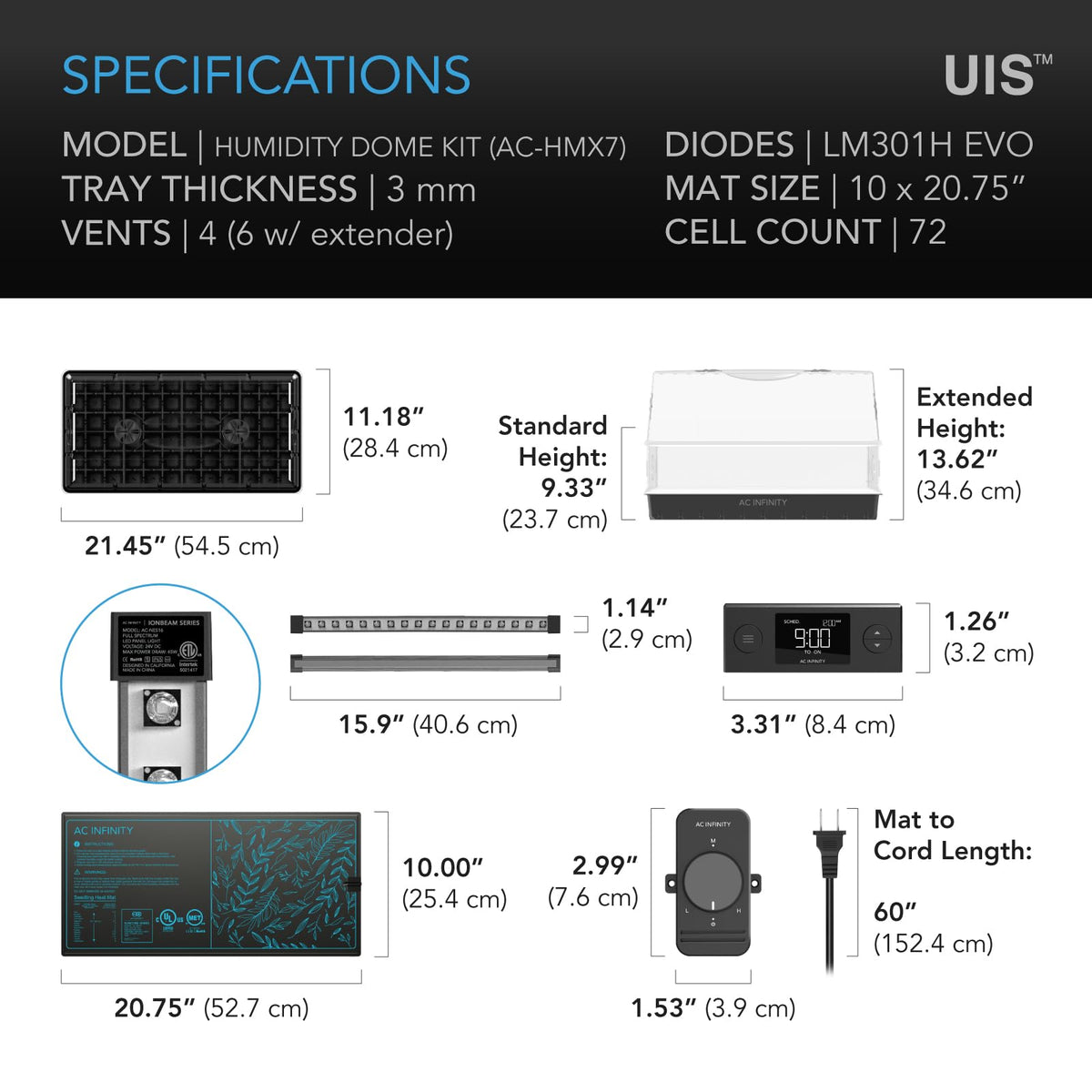 AC Infinity Full-Spectrum LED setup supports vibrant growth in controlled humidity.