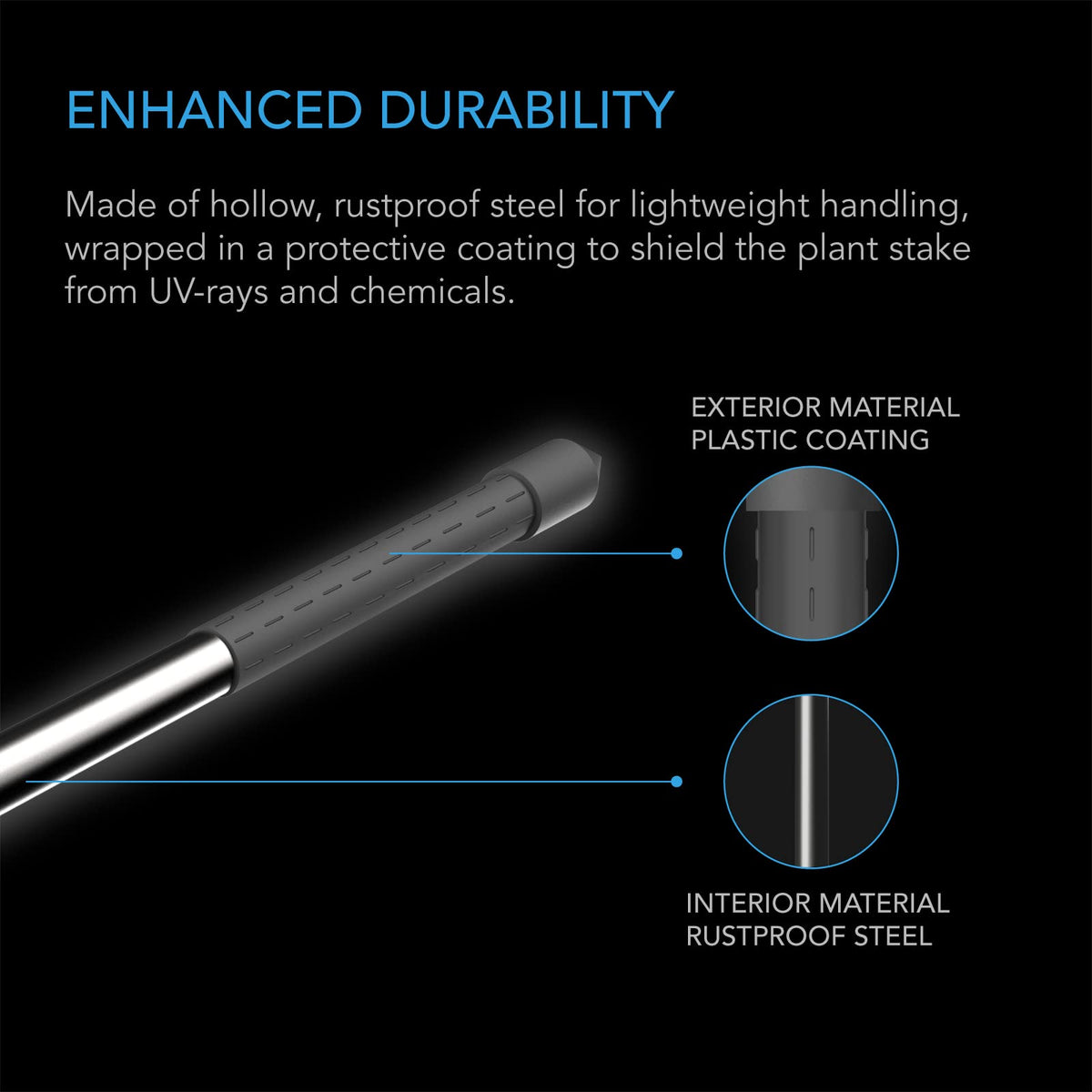 AC Infinity garden stakes pointed end anchors firmly into ground