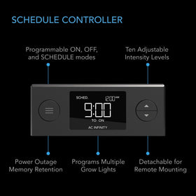 AC Infinity glossy 3mm dome enables light penetration and humidity balance.