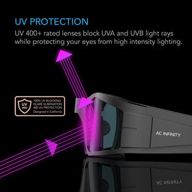 AC Infinity Grow Room Glasses blue lens reduces glare under bright grow lights