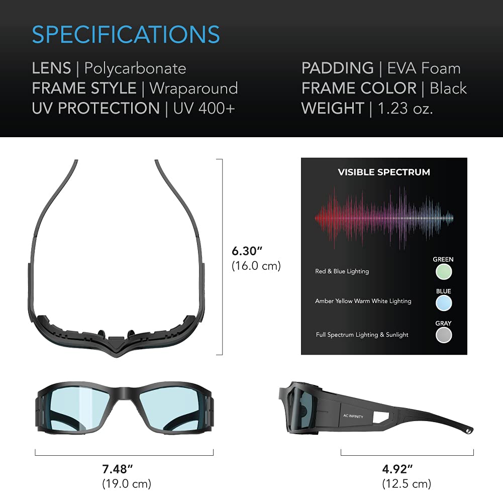 AC Infinity Grow Room Glasses provide UV protection for extended sessions