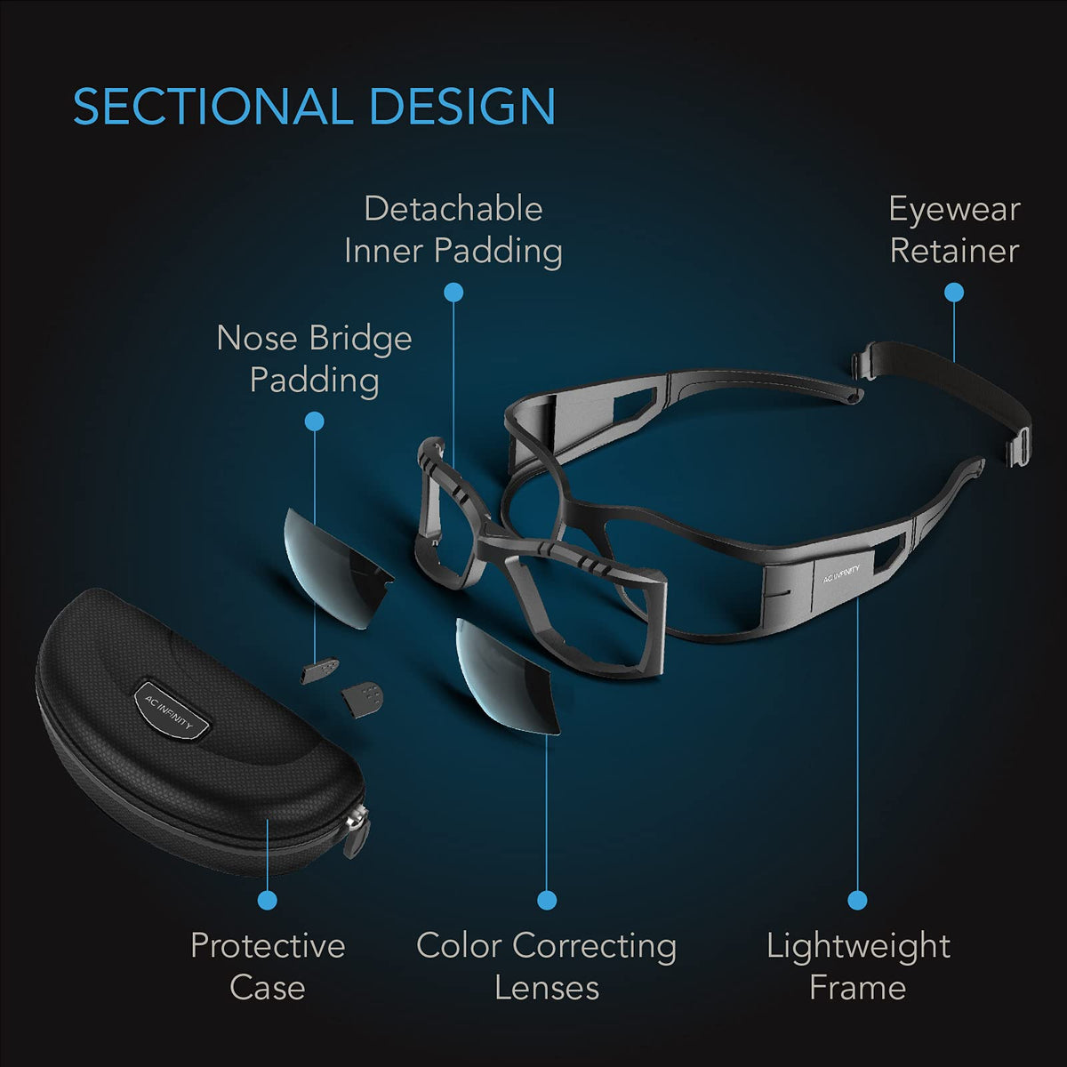AC Infinity Grow Room Glasses wraparound frame offers complete eye coverage in tents