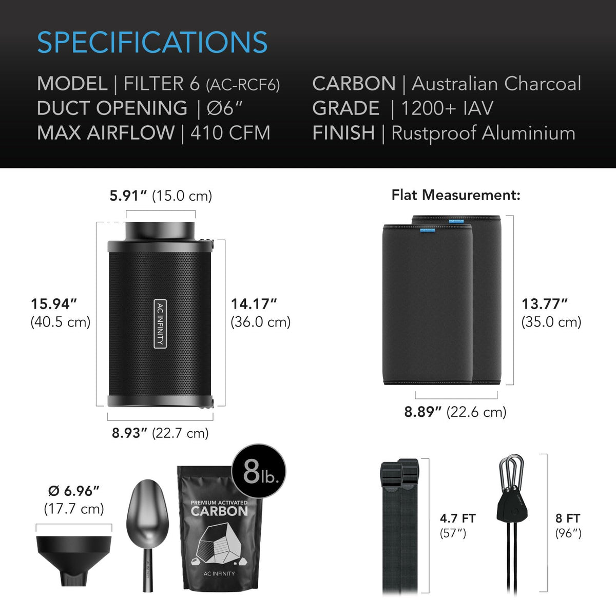 AC Infinity included funnel and scoop for easy refills.