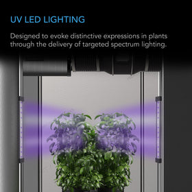 365nm and 395nm diodes for targeted UV light to support flowering cues.