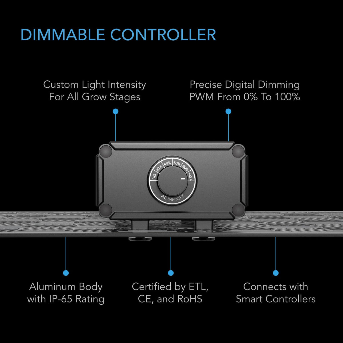 AC Infinity Ionboard S22 Samsung LM301H diodes for efficient, deep canopy penetration.
