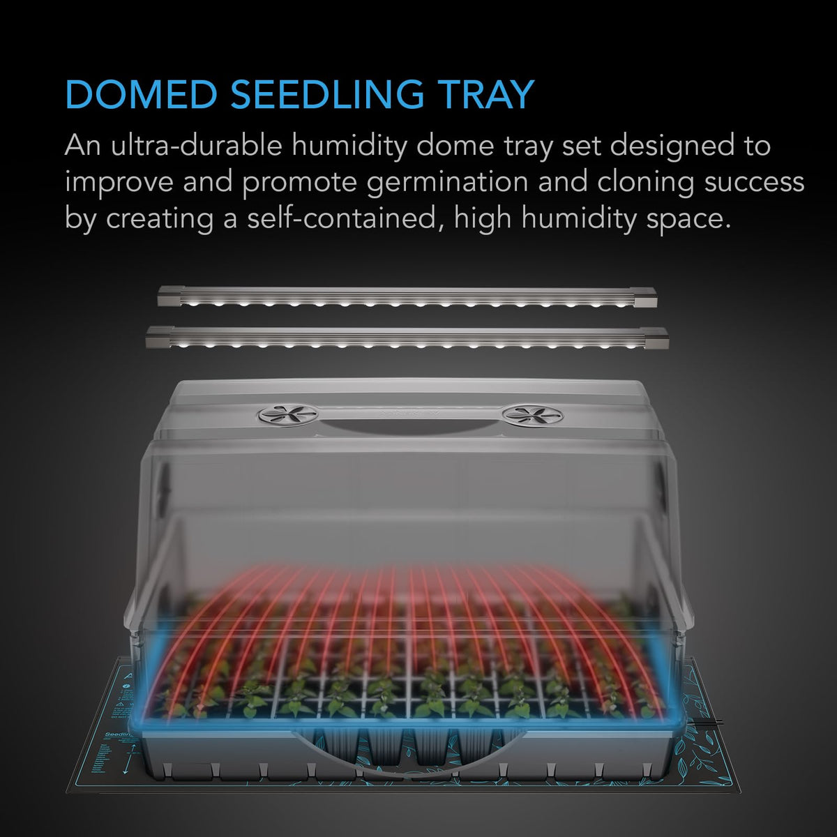 AC Infinity LED grow light bars with Samsung LM301H EVO deliver efficient lighting for seeds.