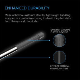 AC Infinity pointed-end stake anchors securely into soil for stable setup