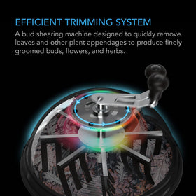 AC Infinity quadruple-edge blades enable efficient wet trimming.