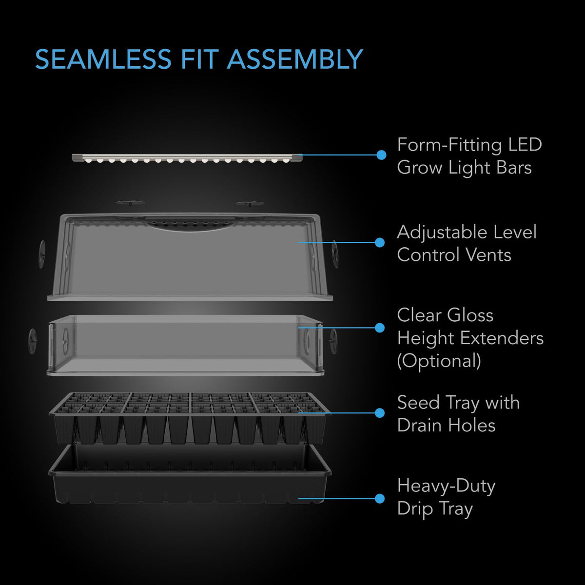 AC Infinity 6x12 seedling tray holds up to 72 plants.