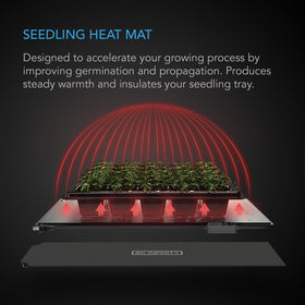 AC Infinity SUNCORE H3 far-infrared film enables faster, even heat distribution for seedlings.