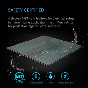 AC Infinity SUNCORE H3 waterproof heating pad suited for indoor gardening setups.
