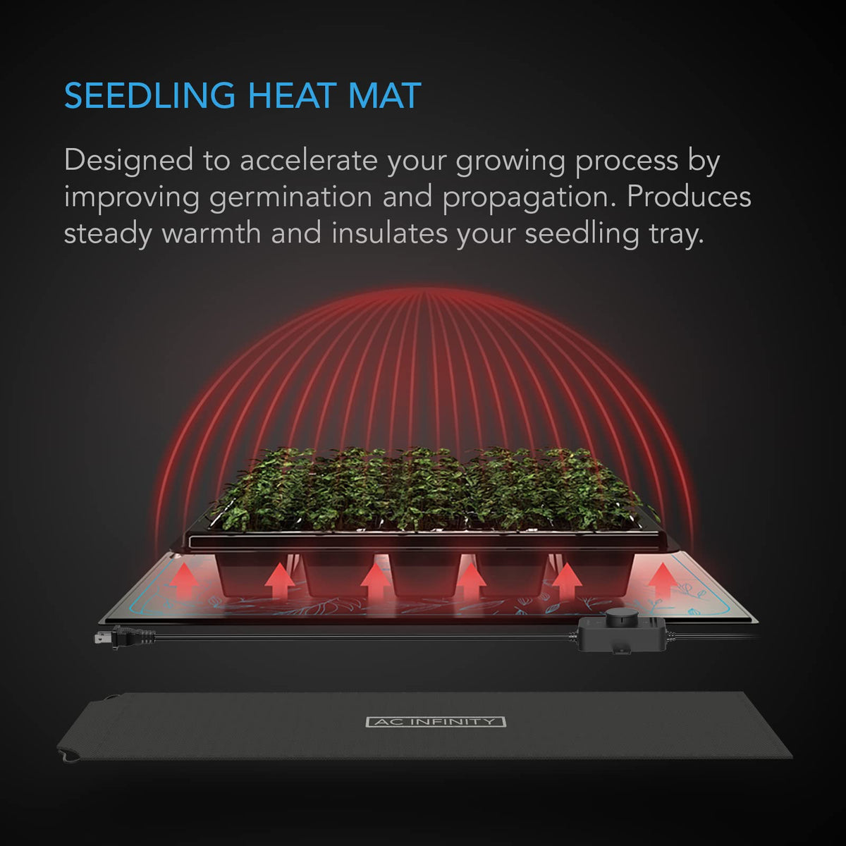 AC Infinity SUNCORE S3 heat controller dial shown for precise warmth management