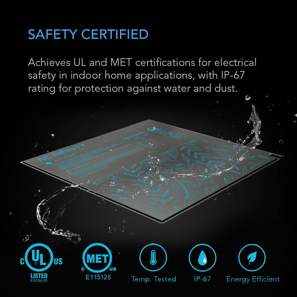 AC Infinity SUNCORE S3 UL MET certifications displayed to reassure electrical safety in grow rooms