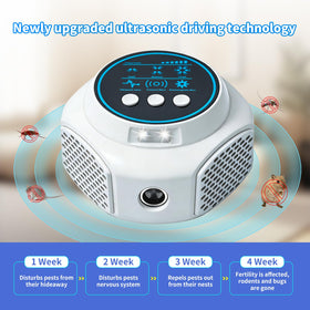 ACEBINTE pest repeller with three modes for flexible use.