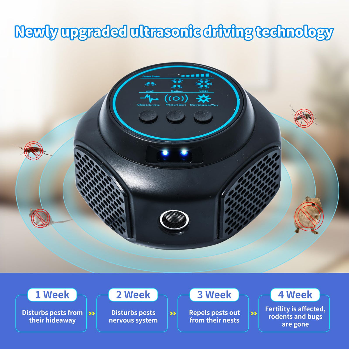 ACEBINTE Energy-efficient pest repeller delivering low power operation