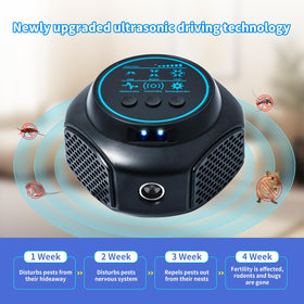 ACEBINTE Energy-efficient pest repeller delivering low power operation