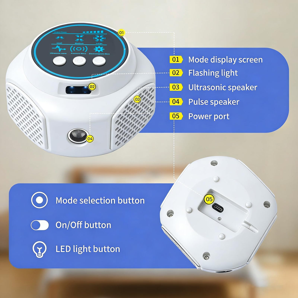 ACEBINTE pest repeller in garage offers continuous indoor defense.