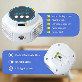 ACEBINTE pest repeller in garage offers continuous indoor defense.