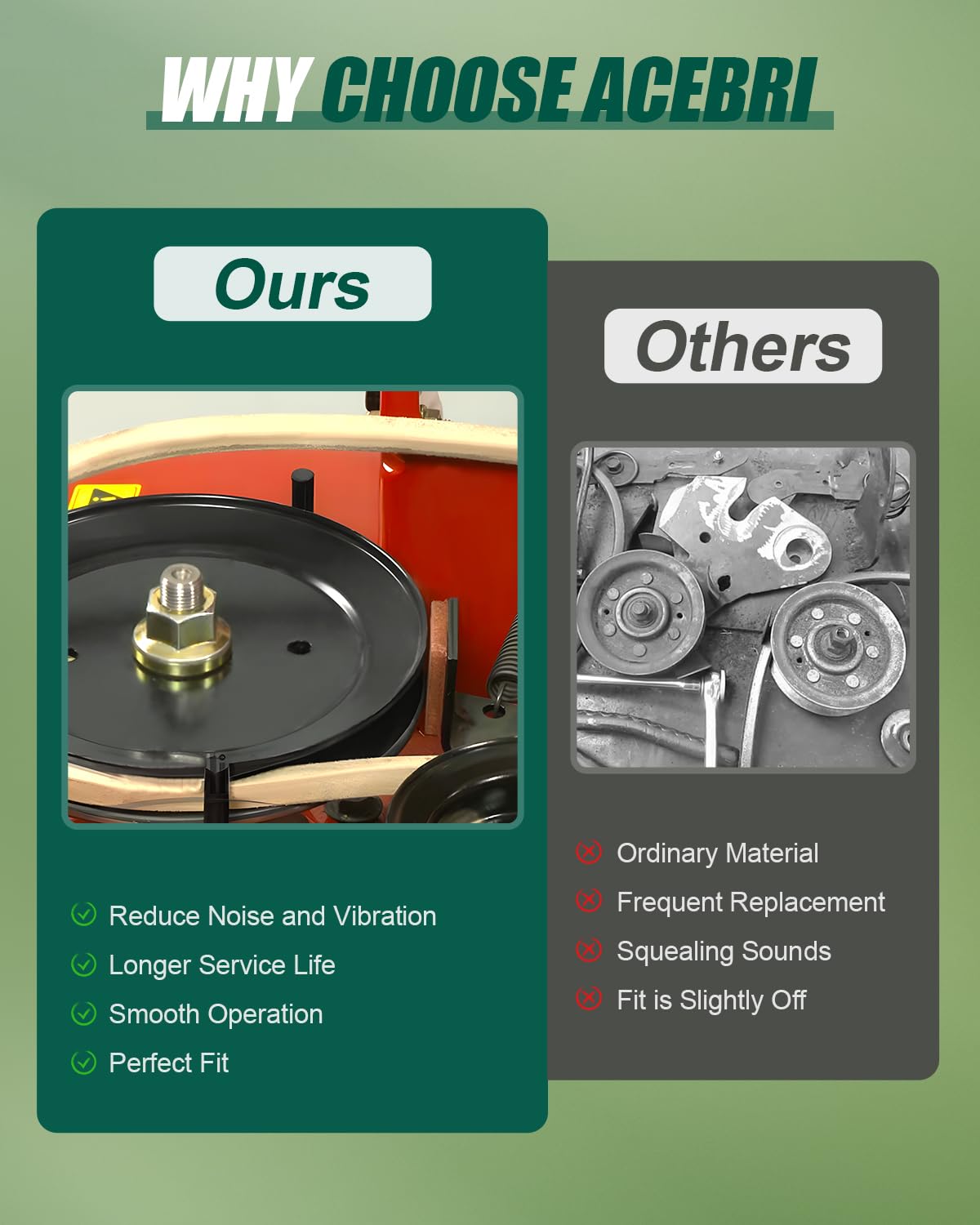 ACEBRI 46-inch deck rebuild kit shows complete compatibility.