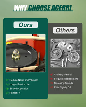 ACEBRI deck rebuild kit assembly for Poulan Pro 42 deck ready.