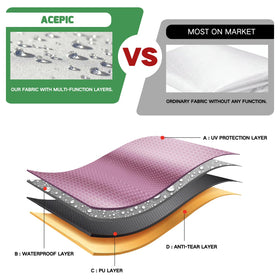 Acepic waterproof design shields rain and wind during outdoor events.