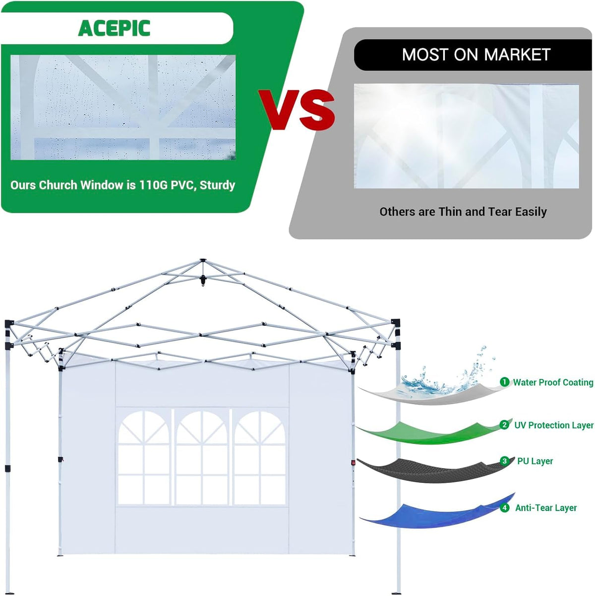 Acepic sidewalls mounted on a pop-up tent for a sheltered space.