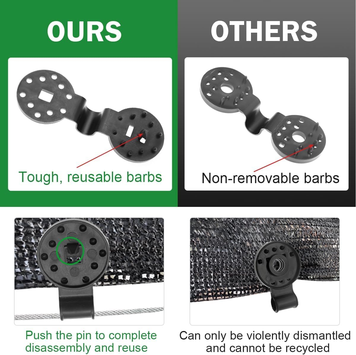 Achouray secured tarp on garden fence shows reliable hold during windy conditions
