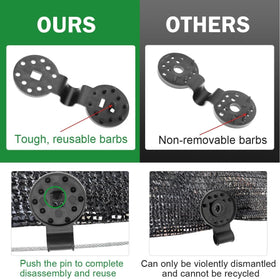 Achouray weatherproof clip resists rust and corrosion in sun and rain