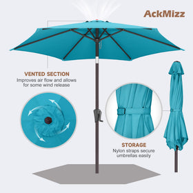 AckMizz waterproof coating blocks UV rays while keeping fabric dry