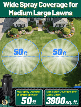 Acostop aluminum spike securely anchors sprinklers on uneven ground.