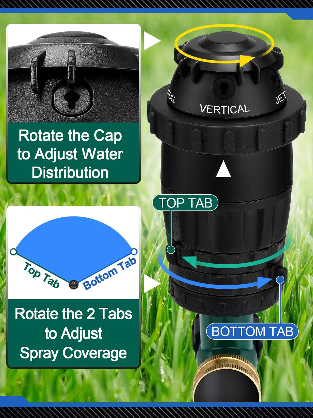 Acostop arc adjustable from 25 to 360 degrees for lawn customization.