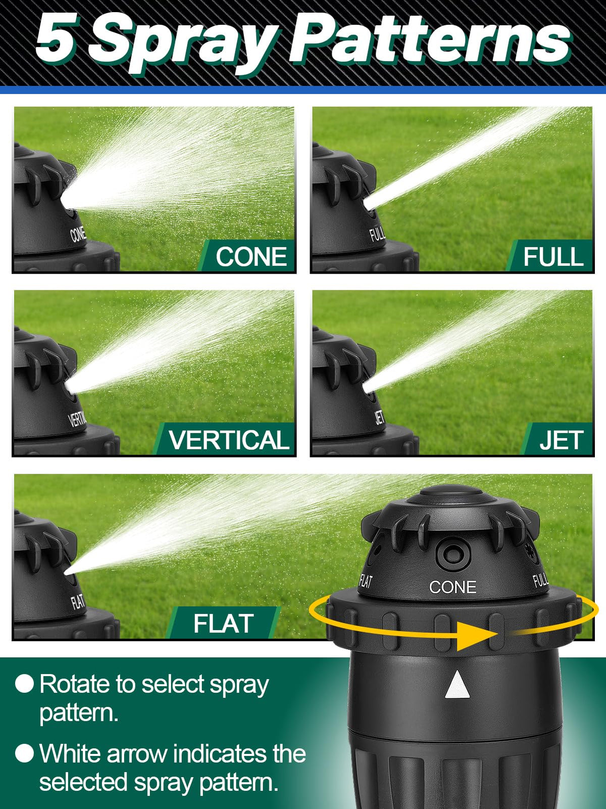 Acostop five spray patterns for jet, flat, cone, full, and vertical uses.